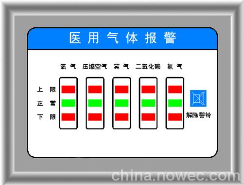 中控氣體報(bào)警箱